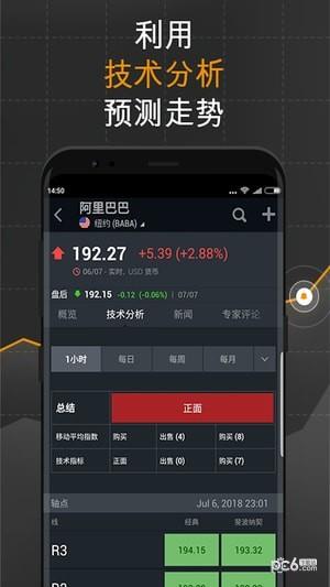 英为财情investing4