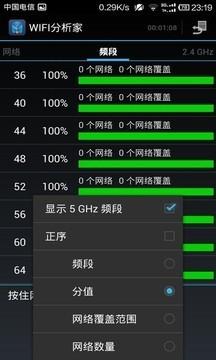 分析家4