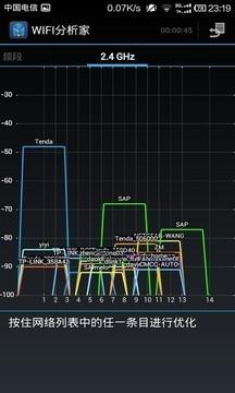 分析家5