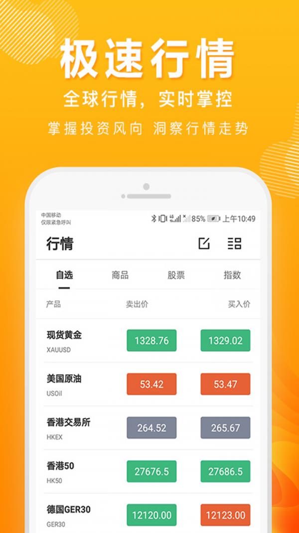 汇通金业