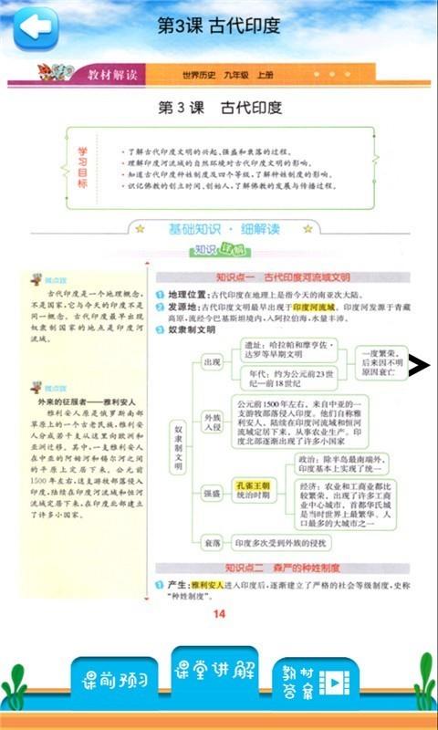 九年级上册历史解读4