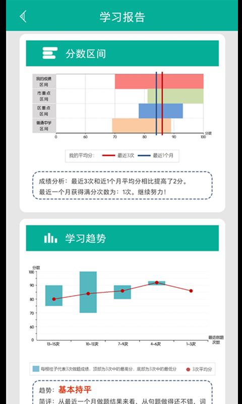 初中语法