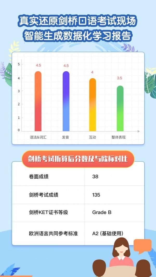 剑桥KET珊瑚赢英语1