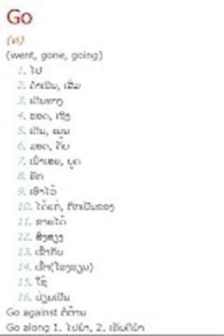 老挝字典1