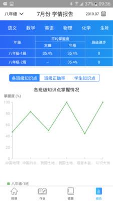 智学伴老师端4