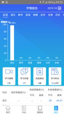 智学伴教育云