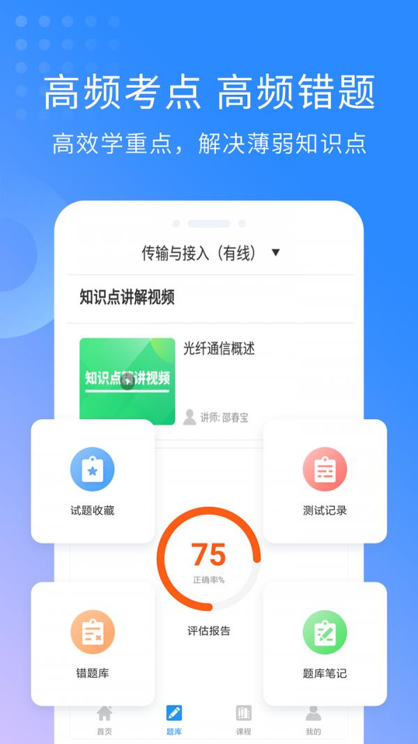 通信工程师考试