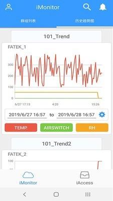 FATEK IoT1