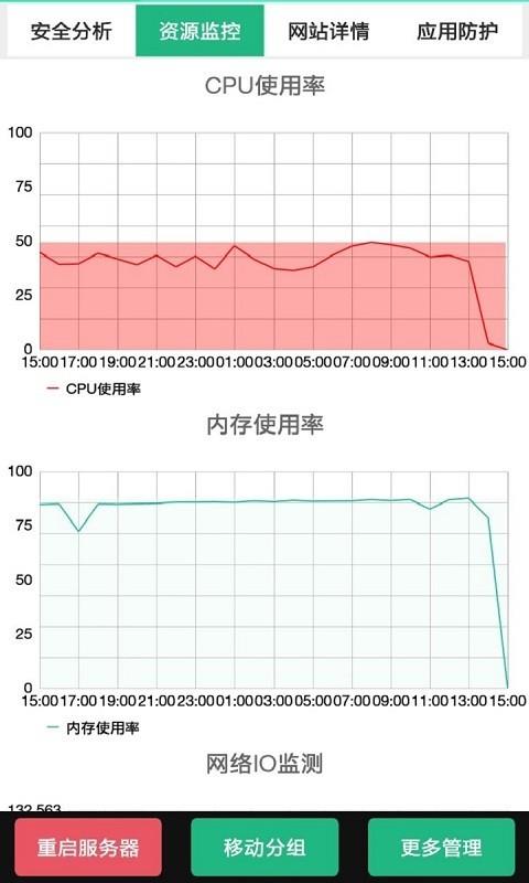 云锁V34