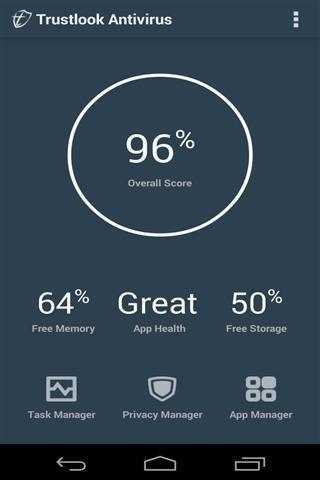 Trustlook安全卫士5