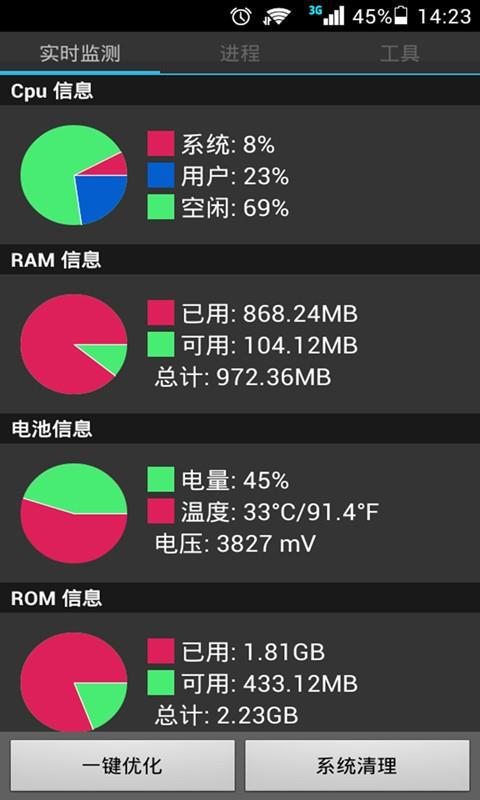 性能优化大师1