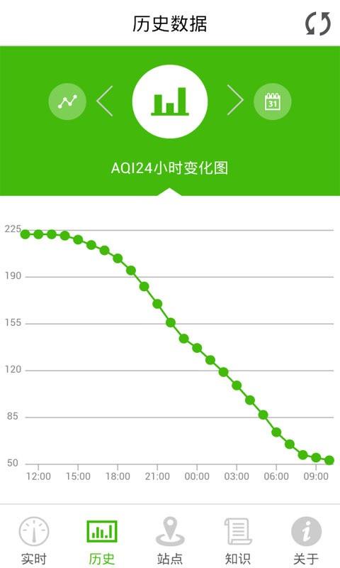 金山空气质量2