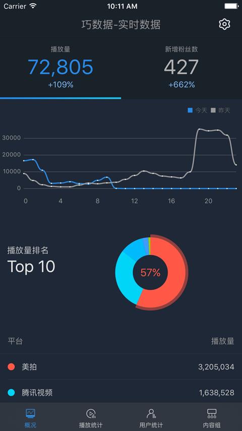 彩虹短视频助手1