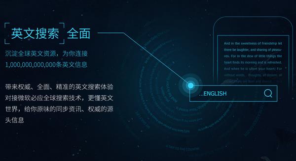 搜狗英文搜索