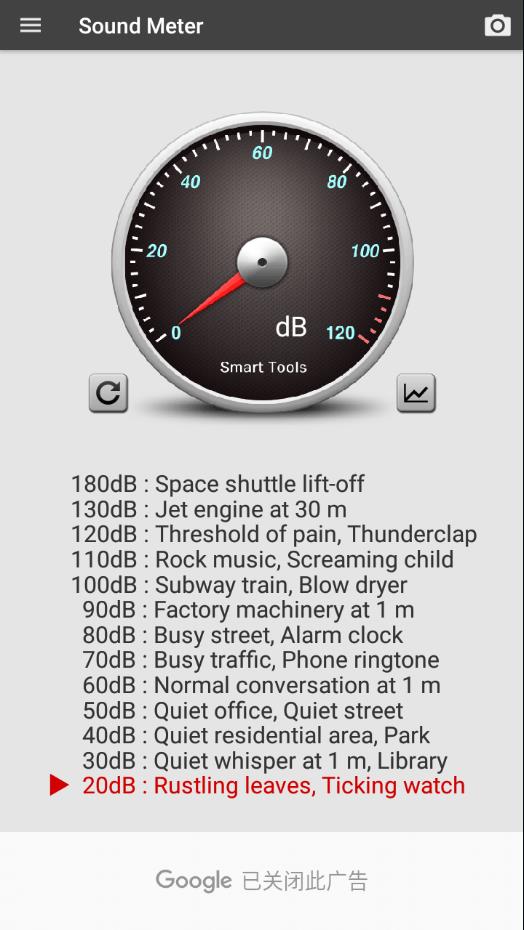 Sound Meter2