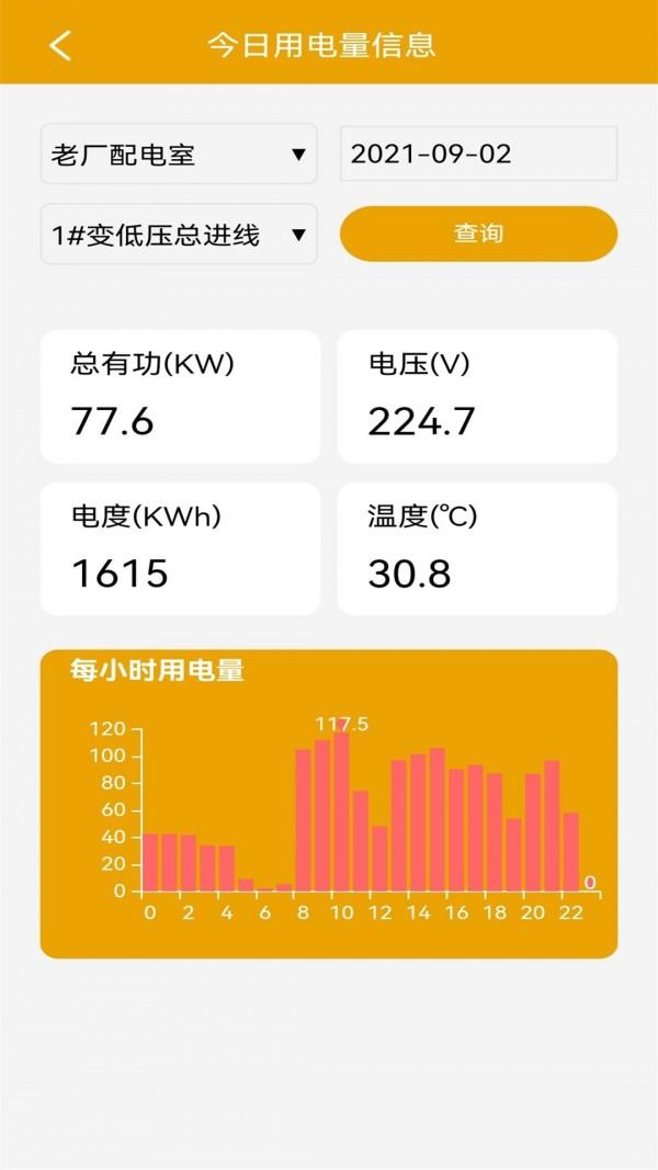 电力啄木鸟4