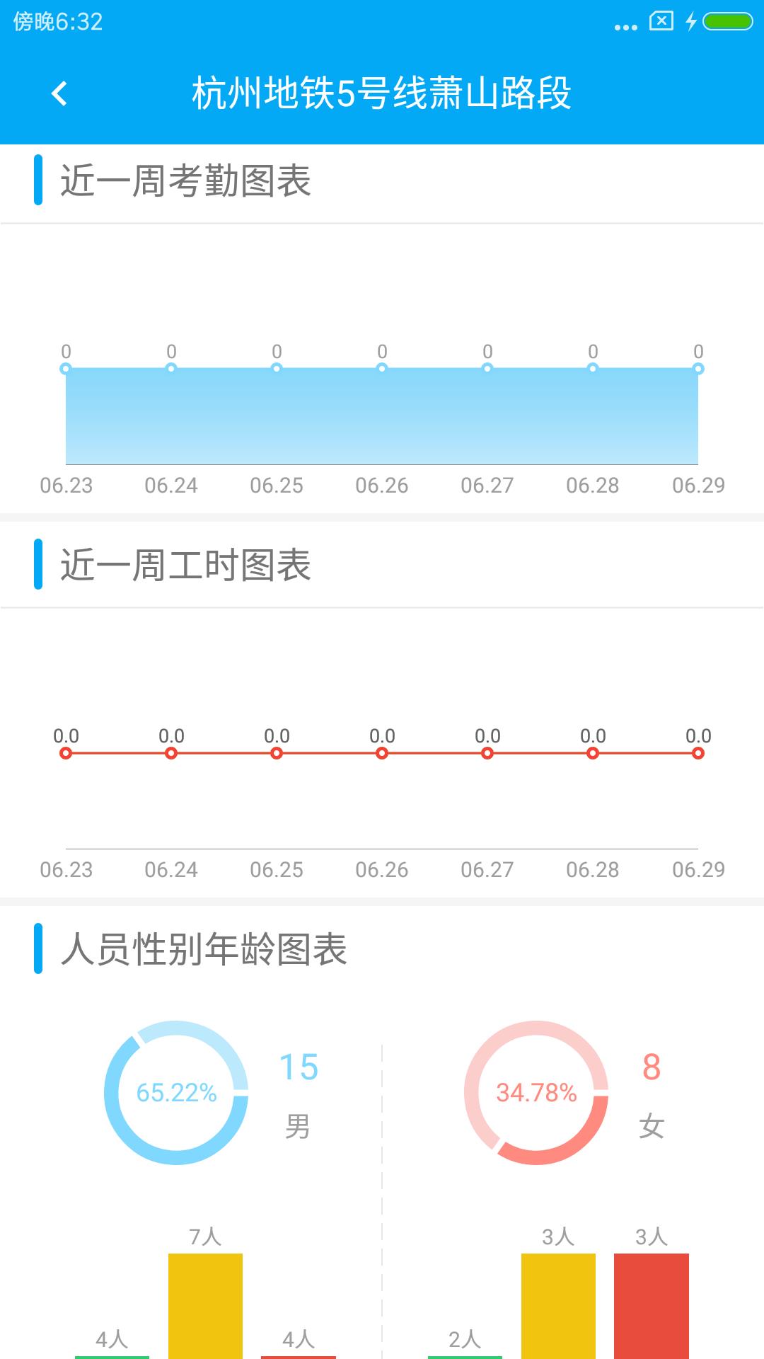 惠工友项目版3