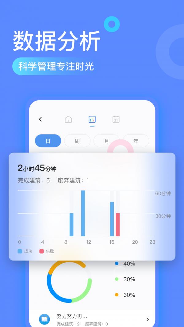 专注海洋5