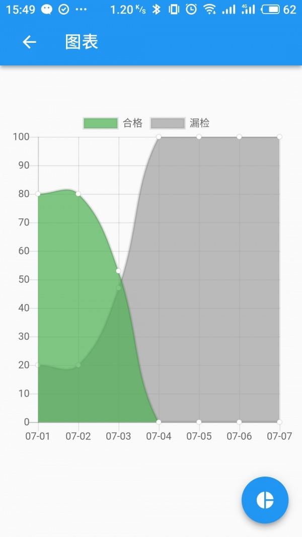 云巡检+3