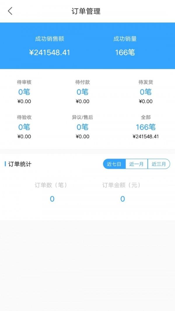 金利达商业