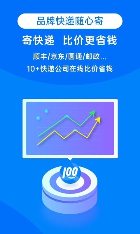 快递1003