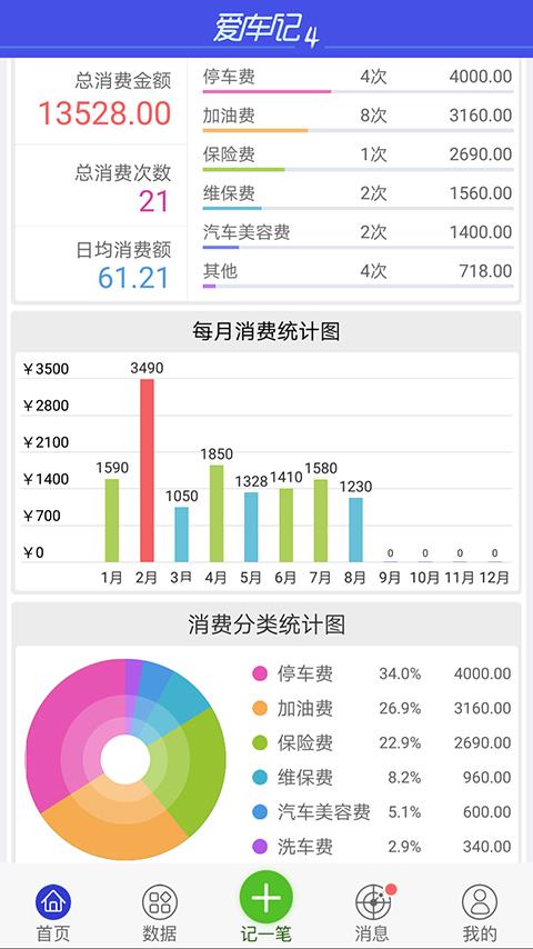 爱车记油耗版2