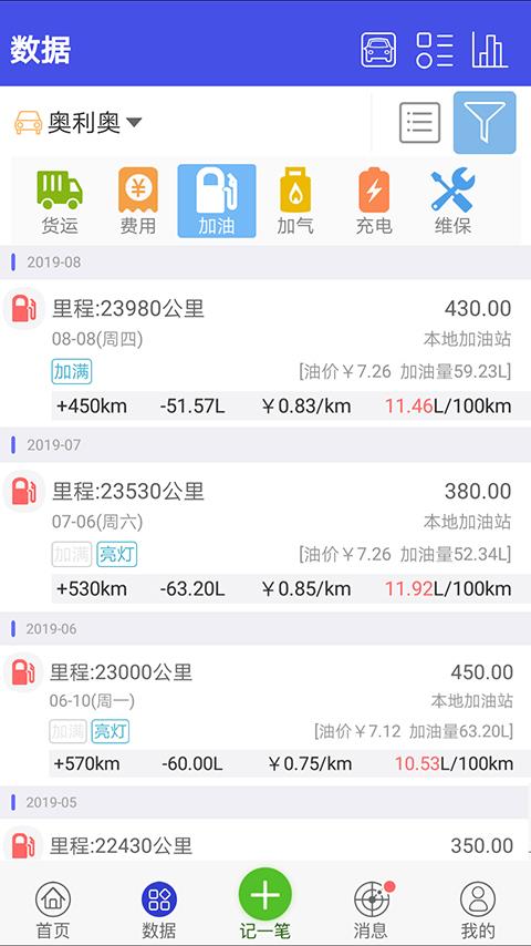 爱车记油耗版4