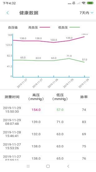 众康医生5