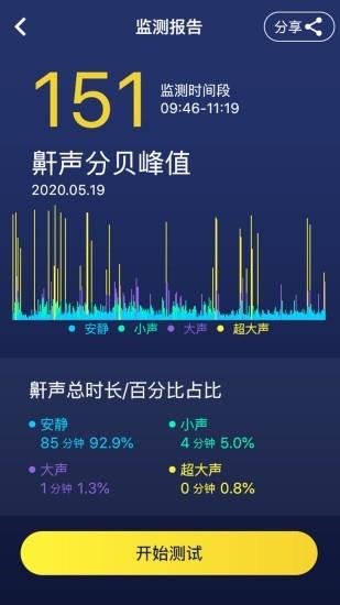 止鼾健康管理2