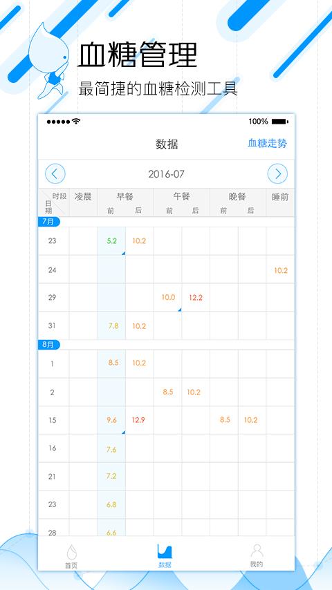 血糖管理蓝牙版3