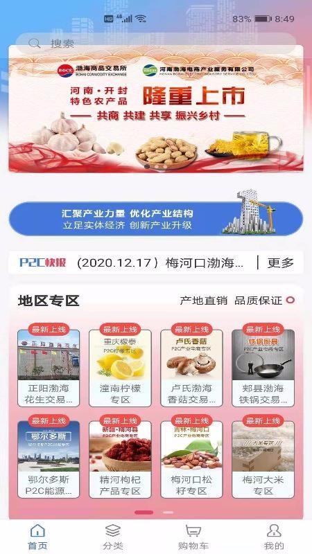 P2C产业电商