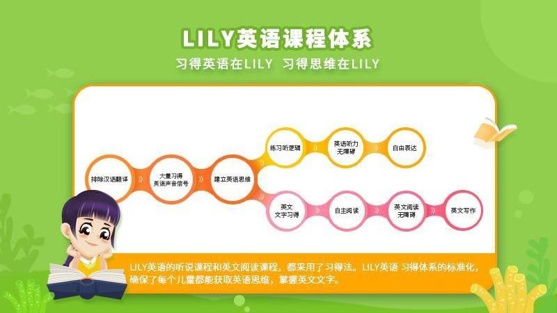 LILY英语网校4