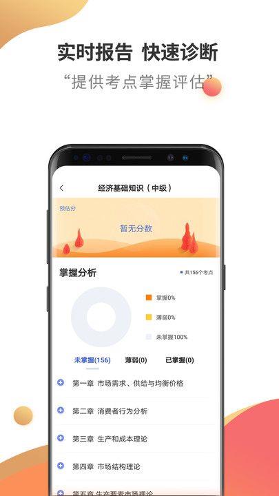 中级经济师考试云题库app4