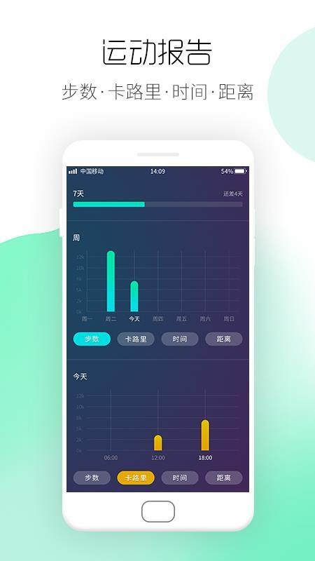 运动计步宝4