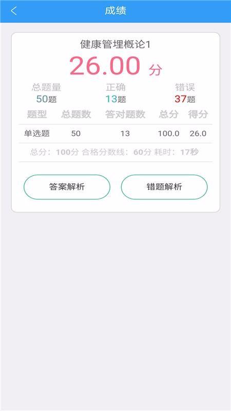 健康管理师考盟4