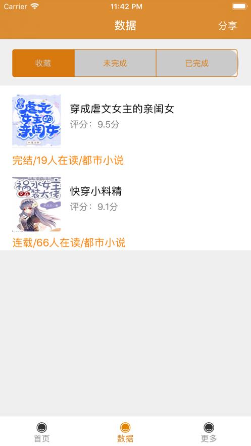 青青芒小说app3