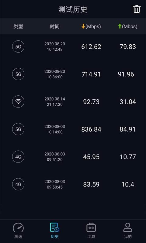 5G网速测试5