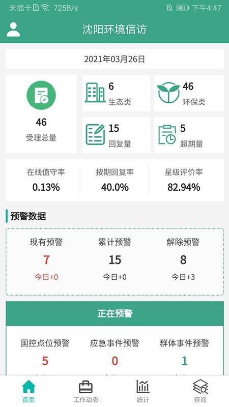 沈阳环境信访