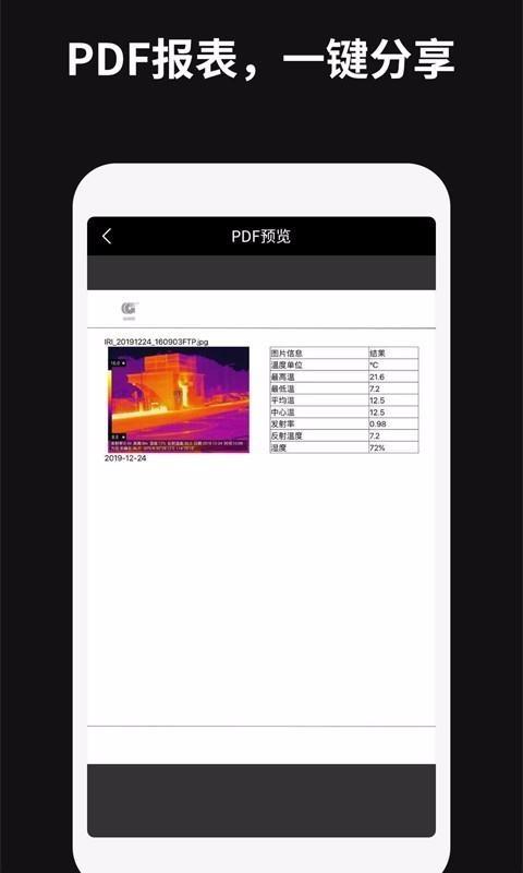 Thermography2