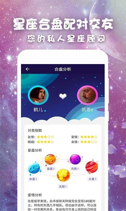 十二星座运势查询4