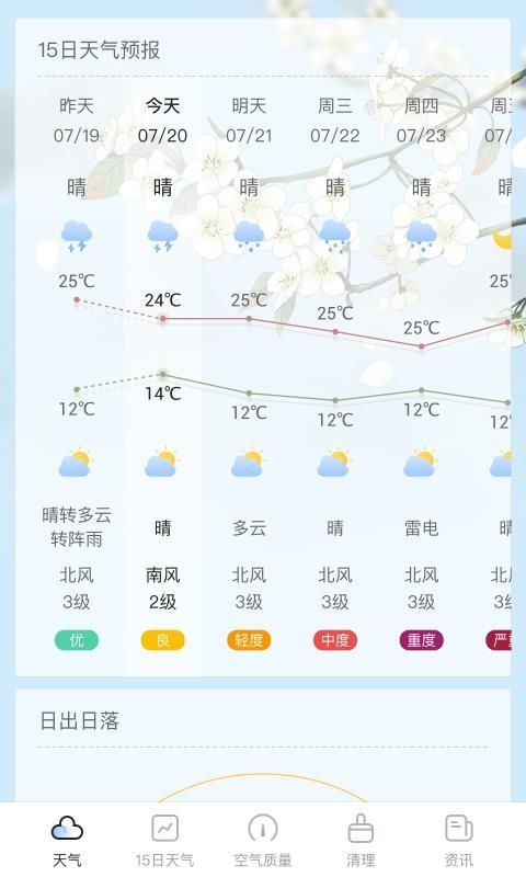 荔枝天气4