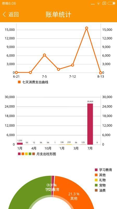 超级记账本2