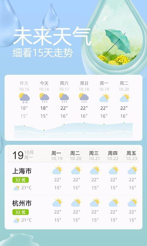 今天天气5