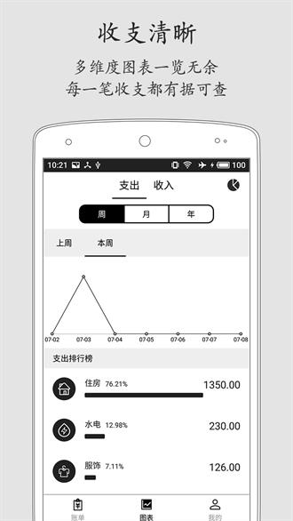 极简记账app4