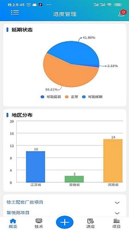 智慧项目管理平台2