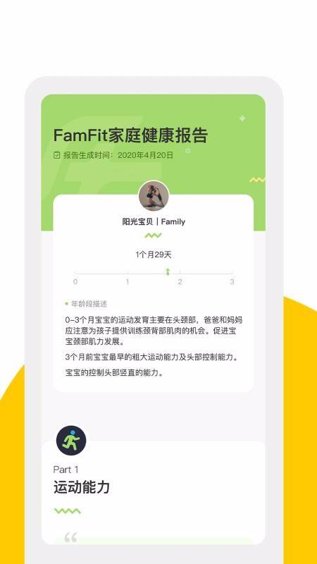 FamFit4