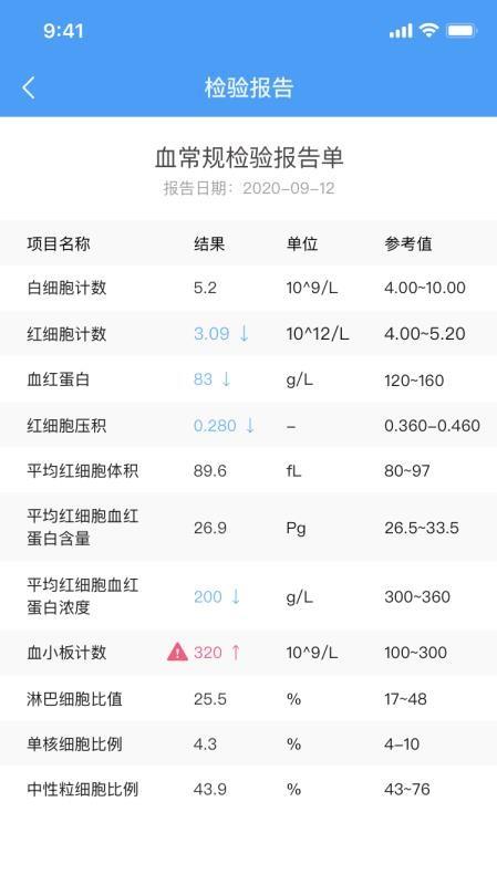 医沃移动医生信息系统2