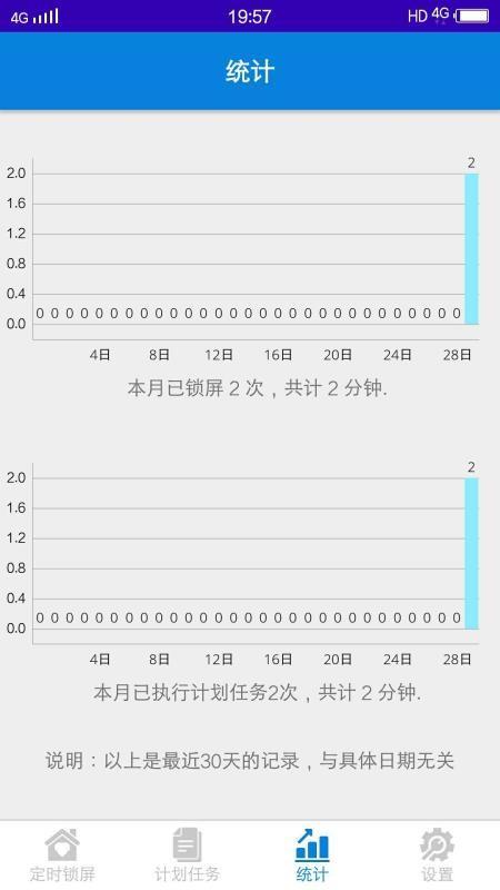 自律锁屏助手4