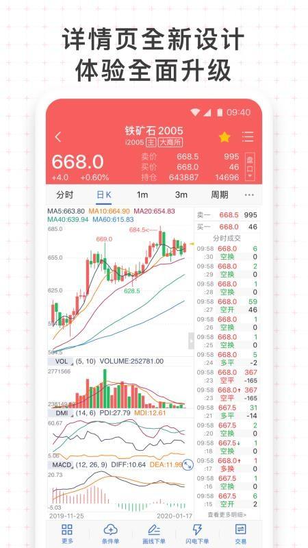 国信金点通