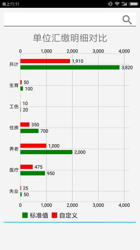 生活计算拍档2